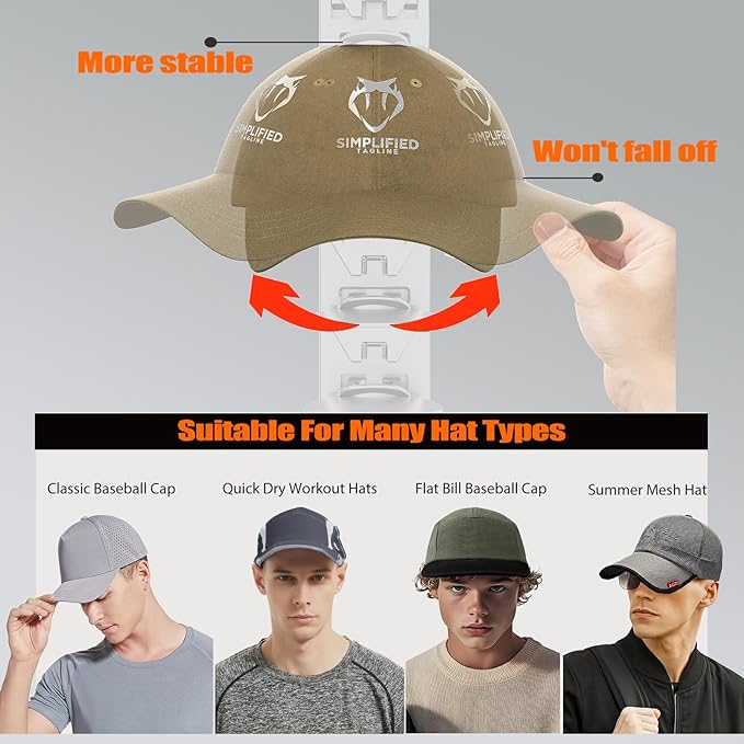 Hat Organizer for Baseball Caps Hold Up to 20 Hats, Hat Rack for Wall, Strong Adhesive Hat Storage Display Holder(White-1 Pack)