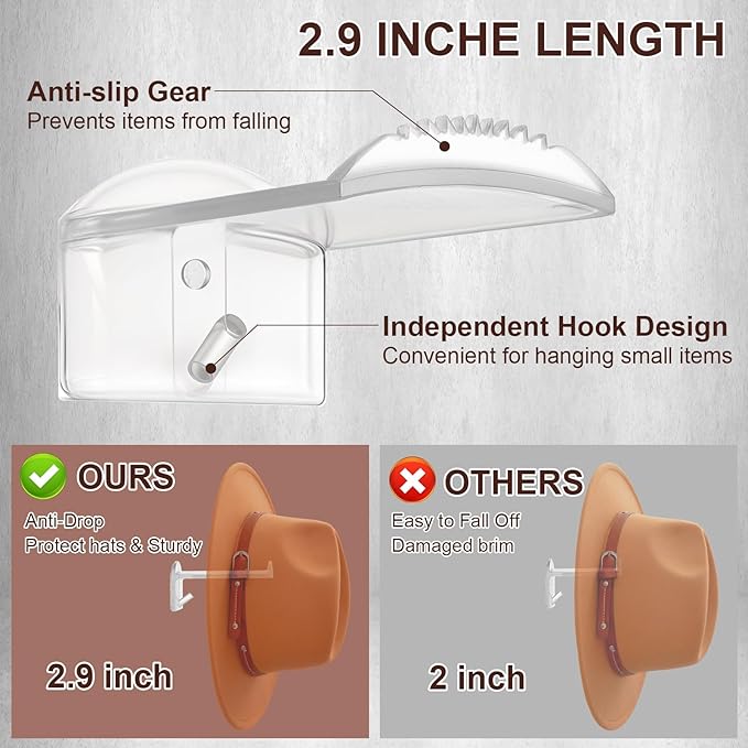 Dntorx 2.9 Inch Hat Hooks for Wall, 8 Pack Cowboy Hat Holder Wide Brimmed Hat Rack Organizer Strong Adhesive Cowboy Hat Hangers Storage Wall Mount for Cowboy, Sun Hats, Baseball Caps (Clear)