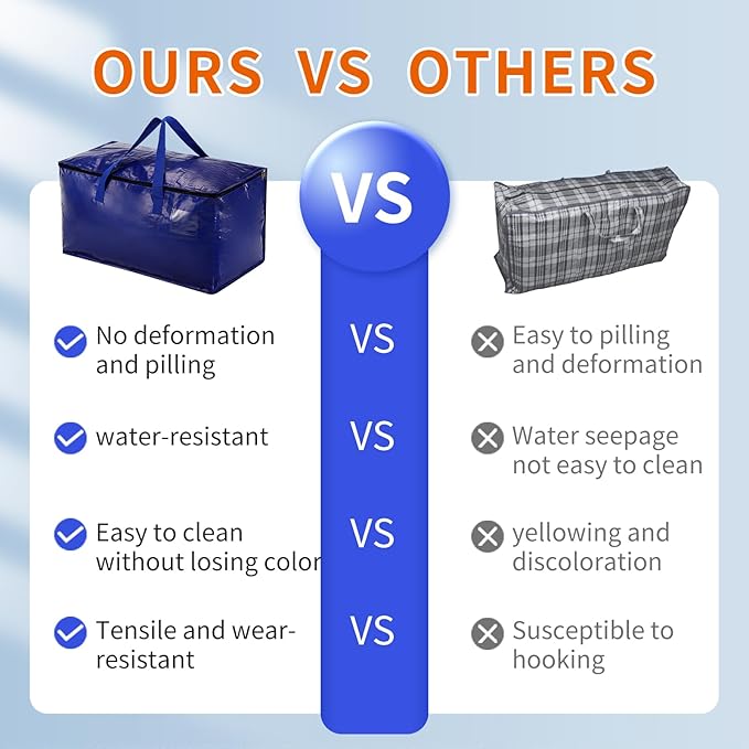 Moving Bags Heavy Duty,Packing Bags For Moving,Water Resistant, Foldable,Zip Backpack,Reusable Storage,For Clothes Storage,Travelling,College Essentials Moving Supplies.(PE,6pcs) (blue)