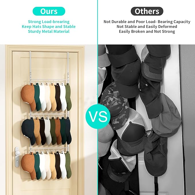 HapiRm Over Door Hat Rack - 3 Tier Wall Mounted Hat Organizer with 24 Hooks, Baseball Cap Organizer Storage Holds up to 24 Caps for Door, Bedroom, Closet