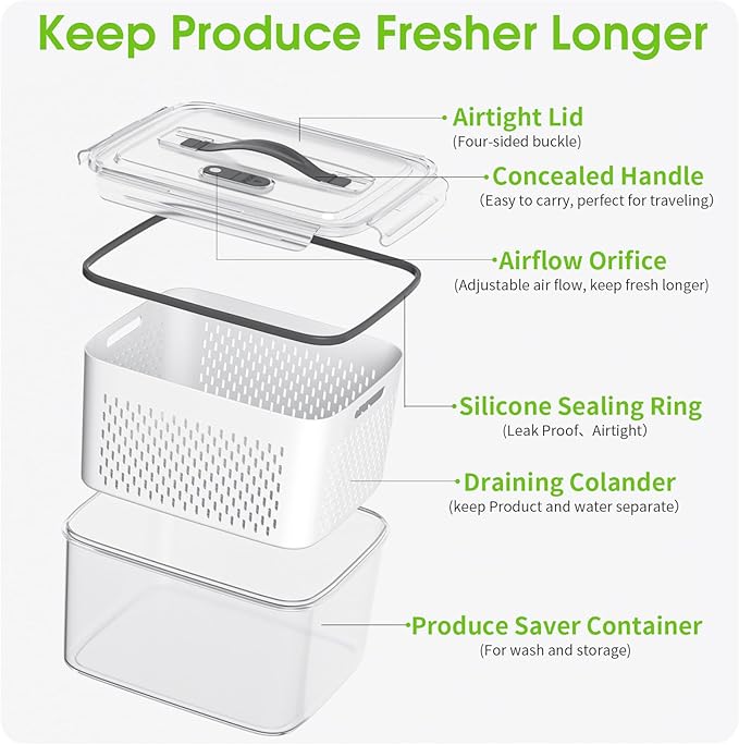 BOICHU Fruit Storage Containers for Fridge - 5 Size Berry Containers for Fridge Keep Fresh with Colanders and Vent Handle Lids, Clear Vegetable Storage Containers for Refrigerator, Lettuce Keeper