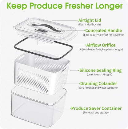 BOICHU Fruit Storage Containers for Fridge - 5 Size Berry Containers for Fridge Keep Fresh with Colanders and Vent Handle Lids, Clear Vegetable Storage Containers for Refrigerator, Lettuce Keeper