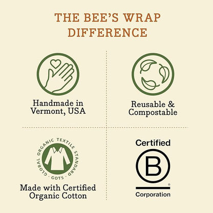 Bee's Wrap Beeswax Wraps for Food - 3 Pack of Assorted Beeswax Wraps - Small, Medium & Large Wrap - Plastic Free Made in USA Reusable Natural Food Wrap - Honeycomb Print