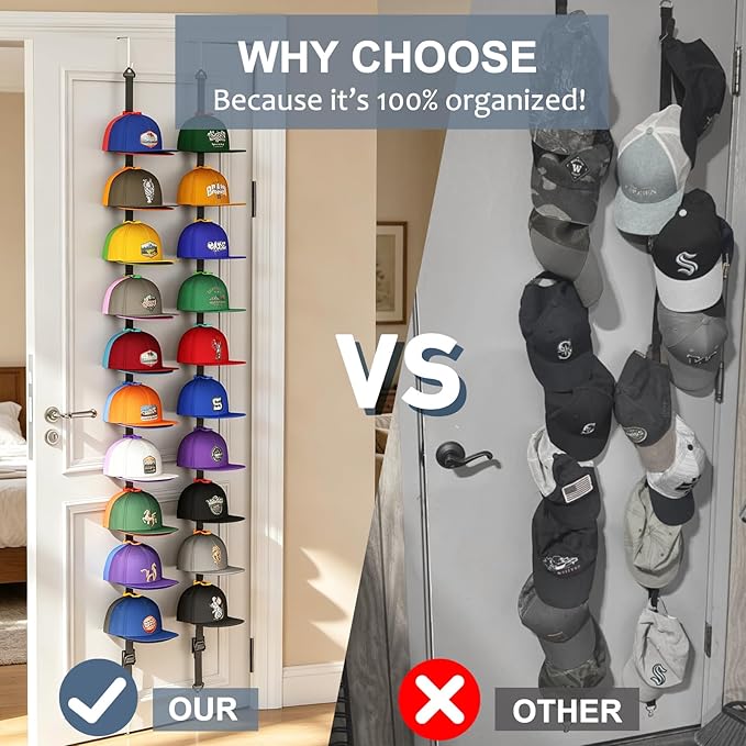 AXU Hat Rack for Door, Hat Organizer for Baseball Caps, Over the Door Hat Storage Organizer - Holds 20-40 Caps |Rainbow, 2 Straps