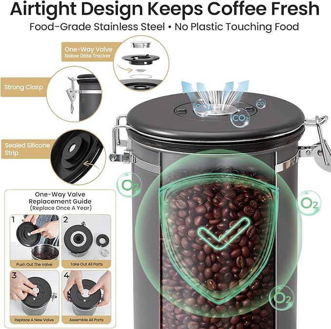 Veken Coffee Canister, 39OZ Large, Airtight Stainless Steel Food Storage Container for 2.2lbs Coffee Beans,Ground,Sugar,Espresso,Rice,Tea,Flour,Pod Baskets,Kitchen Bar Accessories,Lids,Jars,Gifts,Gray