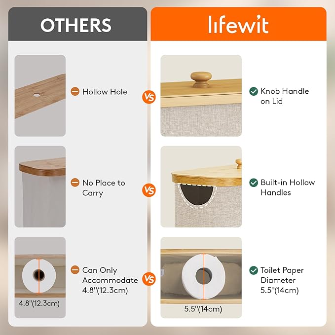 Lifewit Toilet Paper Storage Holder for 9 to 12 Rolls, Free Standing Toilet Paper Basket Stand with Bamboo Lid, Collapsible Fabric Bathroom Organizer Box for Mega Rolls, 23L, Large, White, Beige