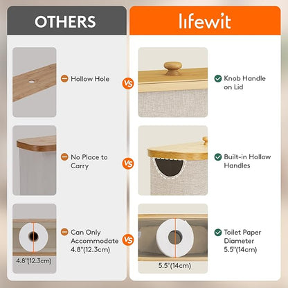 Lifewit Toilet Paper Storage Holder for 9 to 12 Rolls, Free Standing Toilet Paper Basket Stand with Bamboo Lid, Collapsible Fabric Bathroom Organizer Box for Mega Rolls, 23L, Large, White, Beige