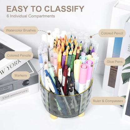 SAYEEC Pen Holder for Desk 6 Slots Rotating Makeup Brush Organizer Toothbrush Hairbrush Holder Versatile Desk Skincare Cosmetic Organizer Pencil Cup Pot Art Supply Caddy for Vanity Office, Dark Green