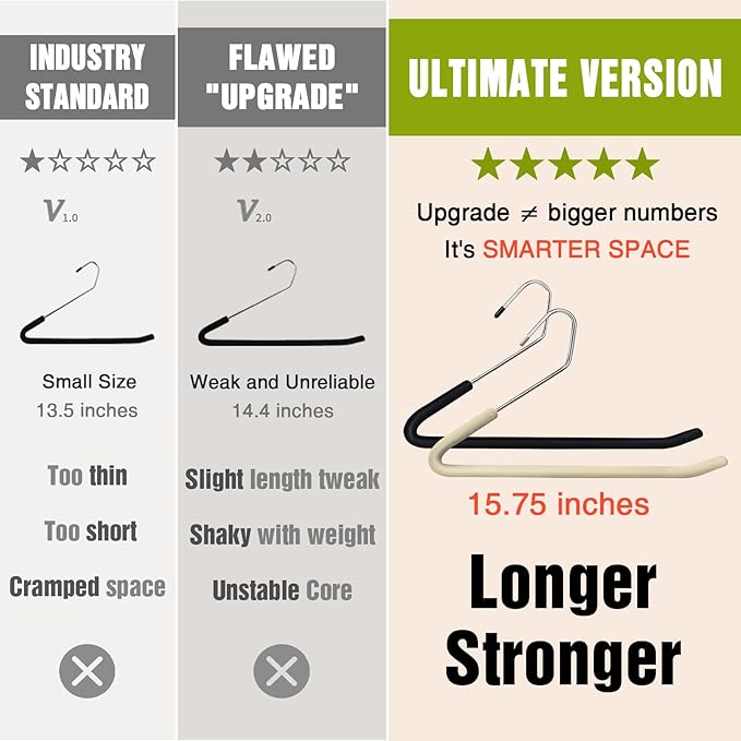 Spring Fever Open Ended Non Slip Sponge Padded Pants Hangers - Chrome Plating Foam Heavy Duty Space Saving Beige Long 5