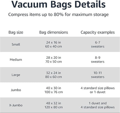 Amazon Basics Vacuum Storage Bags for Clothing, Multiple Sizes Compression Zipper Bags with Hand Pump for Space Saving and Travel, 6-Pack (2 Medium, 2 Large, 2 Jumbo), Transparent