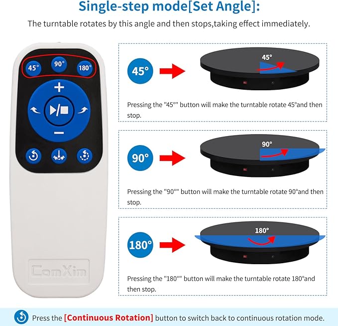 23.6In Remote Large Motorized electric turntable Rotating platform Photography Turntable Motorized lazy susan Base giratoria para for Photography,3D Scanner,Heavy duty display(Load Range:220~500lbs)