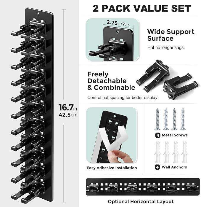2 Pack Hat Organizer for Baseball Caps,Detachable DIY Hat Rack for Wall Hold Up to 22 Hats,Baseball Cap Organizer Cap Holder Hat Hangers for Wall Closet Door Bedroom (1A-Black)