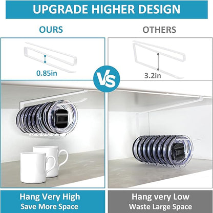 Shallow Tumbler Lid organizers for Cabinet, Space Saving Yeti Tumbler Lid Holder, Stanley Cup Lid organizers Under Cabinet, No Drill Cup Lid Hanger Must-Have 2025, 2 Pack Storage