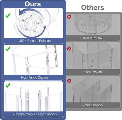 Drink Packet Organizer, 360 Degrees Rotating Acrylic Lazy Susan Organizer for Powdered Drink Mix Powder Packet, Water Flavor Packet Holder for Kitchen Pantry Storage, 5-Section