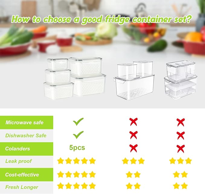 10 PS Fridge Food Storage Container with Colander, Plastic Fresh Produce Saver Keeper for Vegetable Fruit Berry Salad Lettuce Meat Fish, BPA Free Kitchen Refrigerator Organizer Bins (6.2L-0.8L)