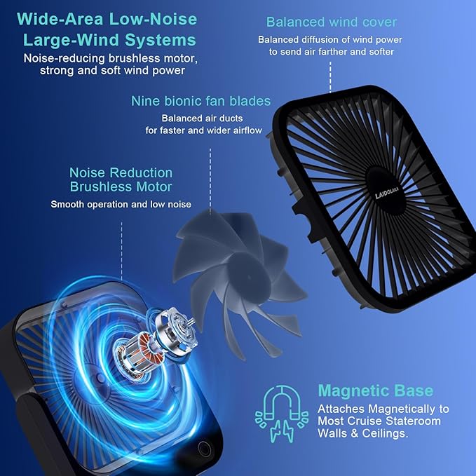 Cruise Ship Approved Fan Magnetic Cruise Door Organizer