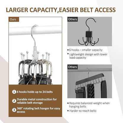 ZEDODIER 4 Pack Belt Organizer for Closet, Heavy-Duty Rotating Belt Hanger Rack Holds Multiple Belts, Hanging Space Saving Metal Belt Holder for Closet Storage, Silver