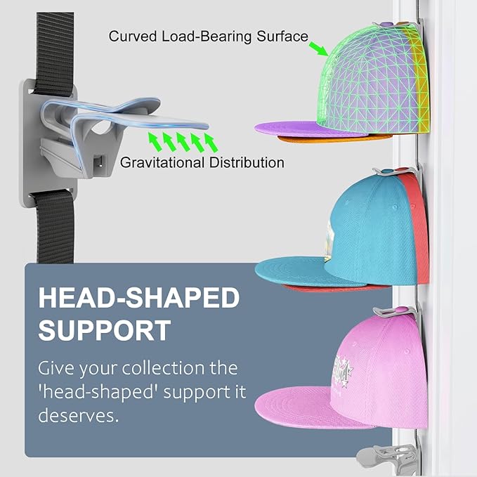 AXU Hat Rack for Door, Hat Organizer for Baseball Caps, Over the Door Hat Storage Organizer - Holds 20-40 Caps | Grey, 2 Straps