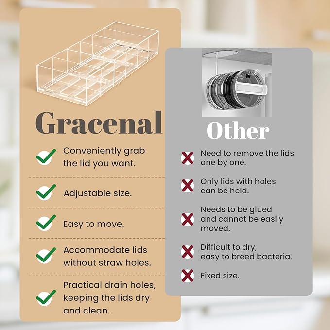 Gracenal Acrylic Tumbler Lid Organizer for Stanley Cup Accessories, Cabinet Pantry Kitchen Organizers and Storage Bins for Stanley 40 oz Tumbler with Handle/Yeti Tumbler Lid/Simple Modern Lids Gifts