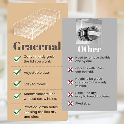 Gracenal Acrylic Tumbler Lid Organizer for Stanley Cup Accessories, Cabinet Pantry Kitchen Organizers and Storage Bins for Stanley 40 oz Tumbler with Handle/Yeti Tumbler Lid/Simple Modern Lids Gifts