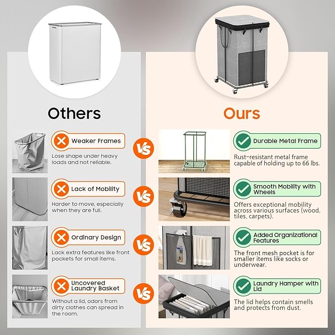 160L Laundry Hamper with Lid, Rolling Laundry Basket with Wheels, Large & Tall Dirty Clothes Hamper with Metal Frame and Removable Bag for Bedroom Aesthetic, Laundry Room, Bathroom, Dorm-Grey