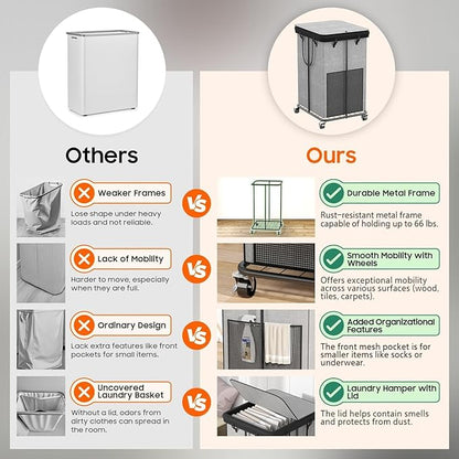 160L Laundry Hamper with Lid, Rolling Laundry Basket with Wheels, Large & Tall Dirty Clothes Hamper with Metal Frame and Removable Bag for Bedroom Aesthetic, Laundry Room, Bathroom, Dorm-Grey