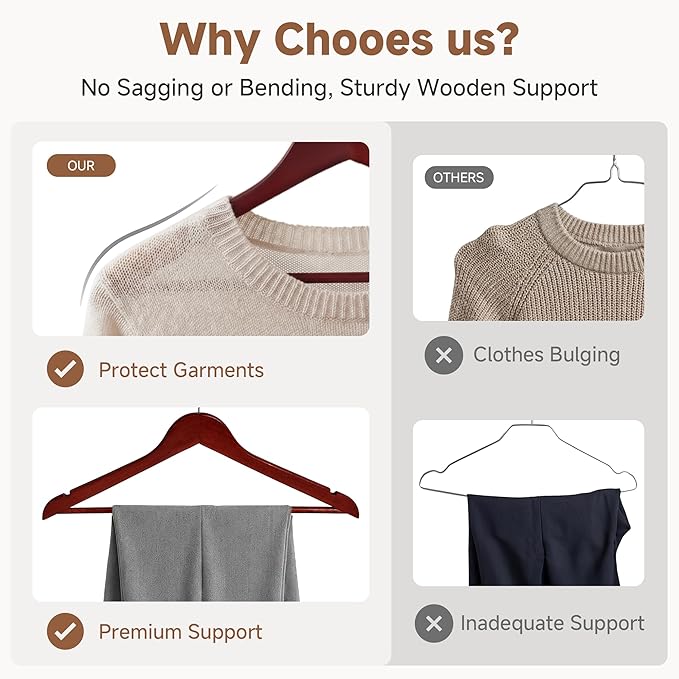 StorageWorks Wooden Hangers 30 Pack, Wood Coat Hangers for Closet, Heavy Duty Clothes Hangers for Suits, Shirts, Pants, Jackets, Dark Cherry Color