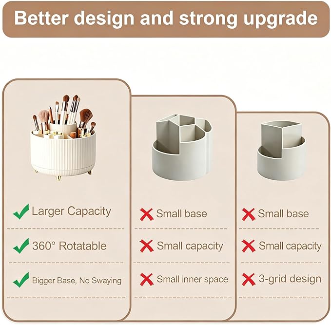 360°Rotating Makeup Brush Holder Organizer, Beige Countertop Cosmetic Display Case, Spinning Skincare Storage Carousel for Vanity, Desktop & Bathroom