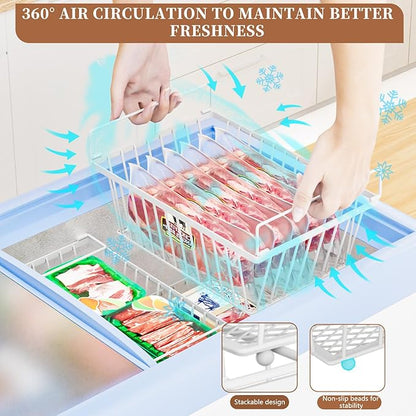 Freezer Organizer Bins ，Enhanced Leak-Proof Bottom，4 Pack Stackable Deep Freezer Organizer Bins for 5 Cu.FT Small Chest Freezer，organization and storage，pantry organizers（for 5 Cu.Ft