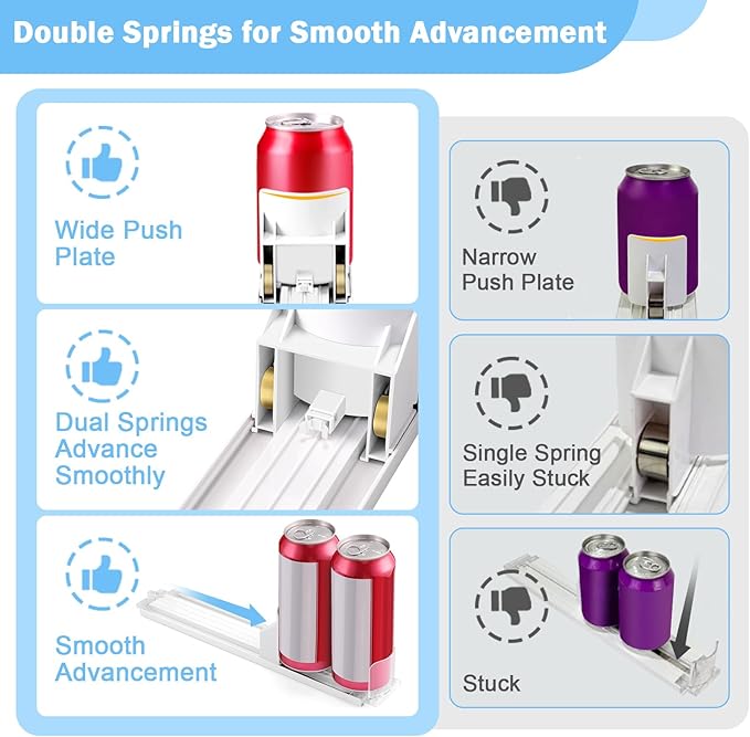 Drink Organizer for Fridge - Self Pushing Glide Refrigerator Drink Organizer, Adjustable Width Soda Dispenser Spring Loaded Beverage Storage, 5 Row