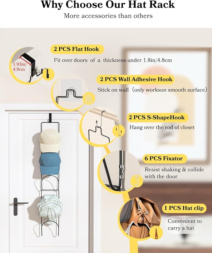 10Pack Over The Door Hat Organizer for baseball caps | Multi-Functional Baseball Hat Rack for Closet | Wall Mounted Hat s torage organizer | 5 types of accessories cap holder stand w hooks ,Black