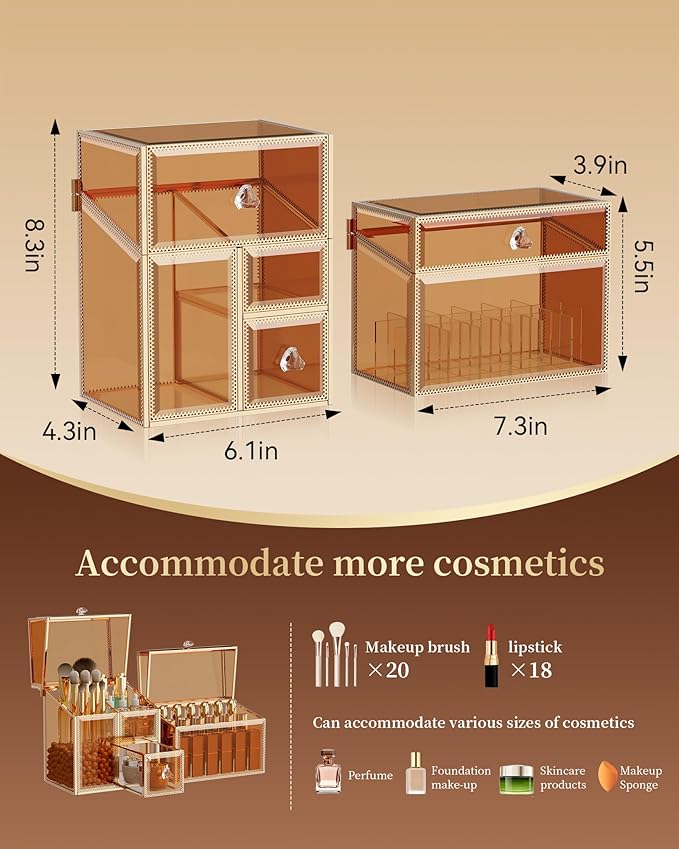CoralHouse Makeup Organizer Countertop Set – Vanity Holder with 18-Slot Lipstick Organizer & Covered Makeup Brush Holder – Skincare, Perfume & Cosmetic Display for Bathroom or Dresser