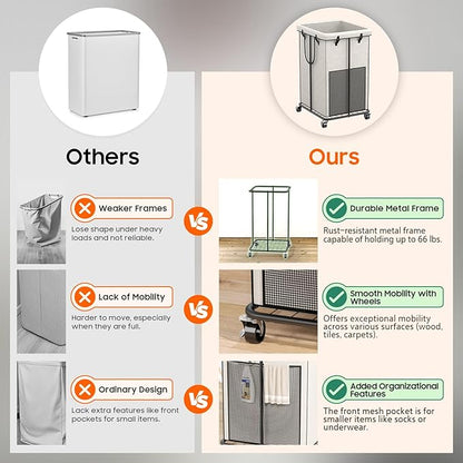 150L Laundry Hamper with Wheels, Rolling Laundry Basket with Metal Frame and Removable Bag, Large & Tall Dirty Clothes Hampers for Bedroom Aesthetic, Laundry Room, Bathroom, Dorm-White