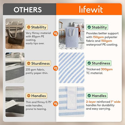 Lifewit 1 Pack Laundry Basket 100L Each, Collapsible Clothes Hamper with Reinforced Handles, Freestanding Waterproof Design for Bedroom and Laundry Room, Blue 100L Total