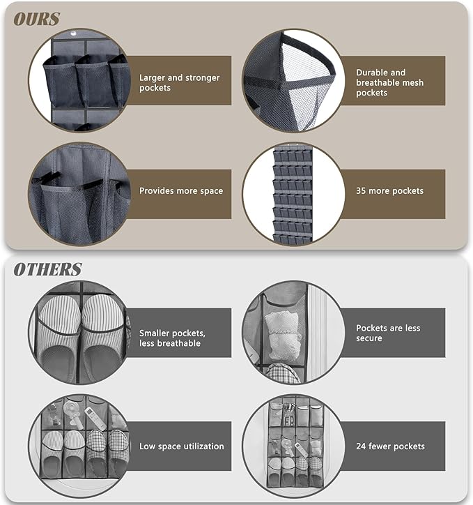 2 PCS 35 Pocket Over the Door Shoe Organizer, Large Capacity Closet Storage for Men and Women, Reusable Breathable Large Mesh Bag Hanging Shoe Rack Organizer for Entryway Closet Bedroom