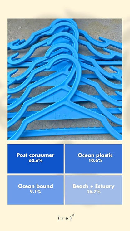 100% Recycled Ocean and Ocean Bound Plastic Sustainable Adult Hanger (Lt. Blue)
