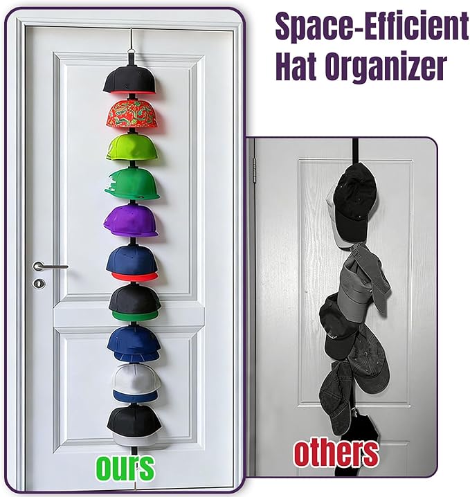 Over-the-Door Hat Rack Organizer with Clips,Hat Holder for Door,Hat Organizer for Baseball Caps,Adjustable No-Drill Anti-Drop Hat Storage with Display Hooks for Bedroom, Dorm or Doors