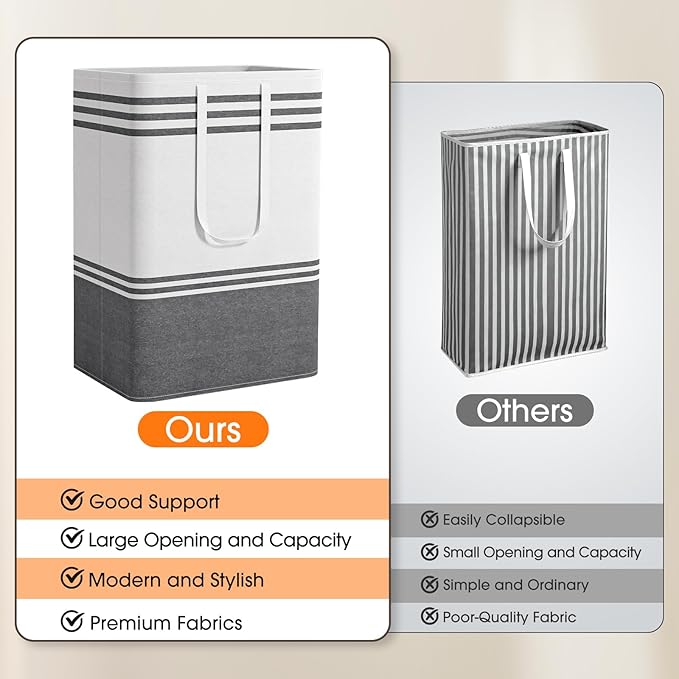 2 Pack Large Laundry Baskets, Laundry Hampers, Freestanding Waterproof Collapsible Clothes Bags with Reinforced Handles - Foldable Dirty Clothes Basket for Dorm, Bathroom, Room (Grey/75L)
