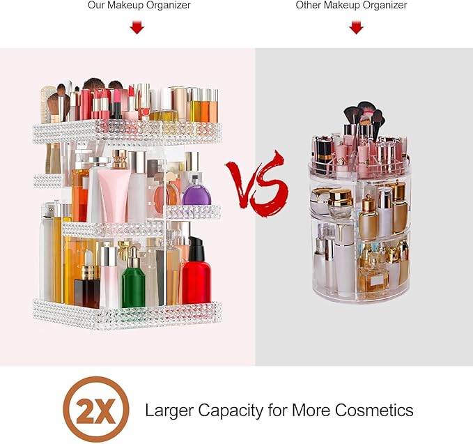 Makeup Organizer 360° Rotating Acrylic Clear Organizador De Perfumes, 7 Layers Large Makeup Organizers and Storage, Perfume Organizer for Vanity, Dresser (Plus Size Clear)
