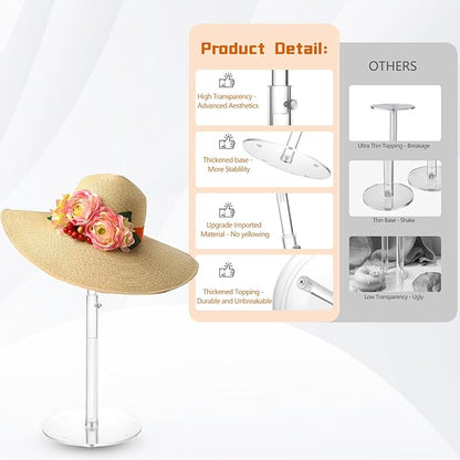 Adjustable Acrylic Hat Display Stand, 8"-16" Clear Domed Baseball Cap Rack, Height Adjustable Cowboy Hats Display, Durable Tabletop Hat Holder and Wig Stand for Closet, Vendors, Counter, Salons