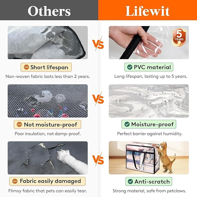 Lifewit 16 Pack Clear Clothes Storage Bags, 40L Plastic Blanket Storage Bag, Vinyl Foldable Moving Bags with Zipper, Closet Organizers and Storage Containers for Bedding, Duvet, Comforter