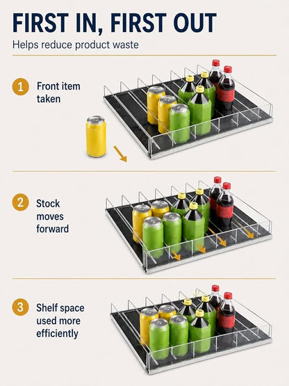 Adjustable Self-Feed Can and Bottle Rack, Flat Tray Organizer for Fridge, Supermarket, Convenience Store and Retail Shelves(580x560 mm)