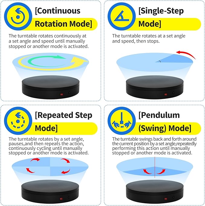 19.7In Remote Large Motorized electric turntable Rotating platform Photography Turntable Motorized lazy susan Base giratoria para for Photography,3D Scanner,Heavy duty display(Load Range:220~500lbs)