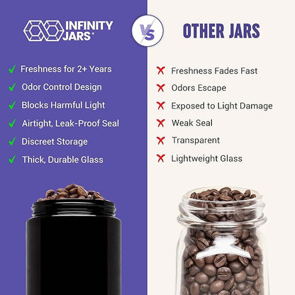 Infinity Jars, 1 L (12 oz) Airtight Coffee Canister Ultraviolet Glass Coffee Bean Storage Container Antistatic, Light Blocking Container for Coffee, Herbs, Tea & Spices Durable