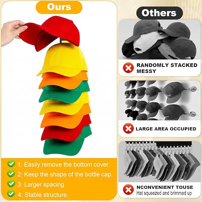 Coopache Hat Organizer for Baseball Caps 2 Pack, Hat Rack for Hanger Wall or Door Ball Cap Storage Holder for 16 Hats Hanging (Black & Color)