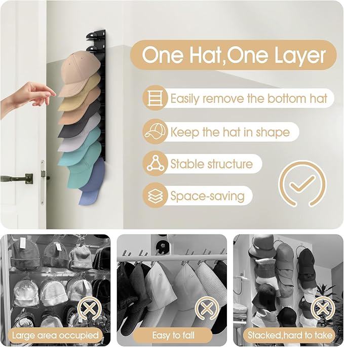 Baseball Caps Organizer Hat Storage Display Holder Modern Compact Hat Hanger Hat Organizer for Closet Laundry Entrance Door, Black