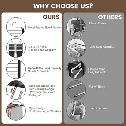 Pants Hangers Space Saving for Closet, 10-Tier Metal Jean Hangers Organizer, Collapsible Non-Slip Trouser Hangers, Magic Rotational Pant Rack for Display and Storage, College Dorm Essentials