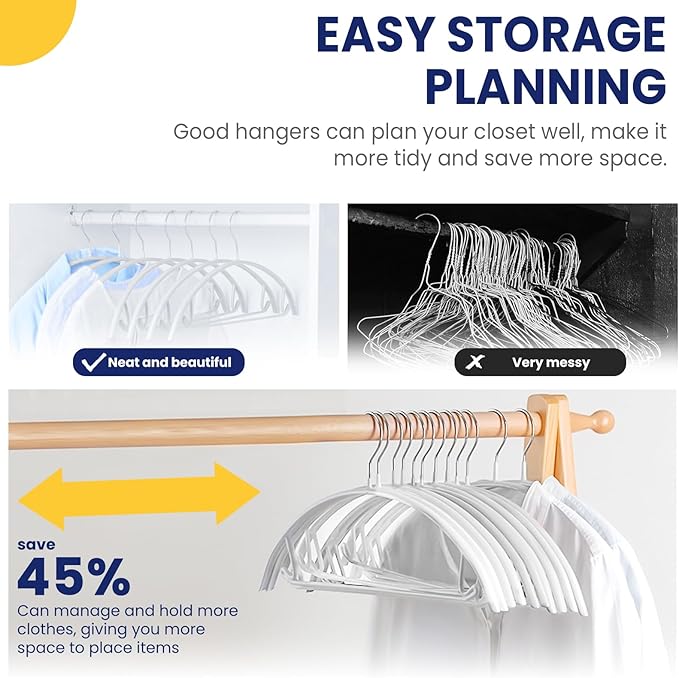 Jiang&Rong 30 Pack 16 Inch Rubber-Coated Non-Slip Metal Hangers - Heavy Duty No Bump Closet Hangers for Coats, Shirts, Suits, Sweaters (30-Pack, White)