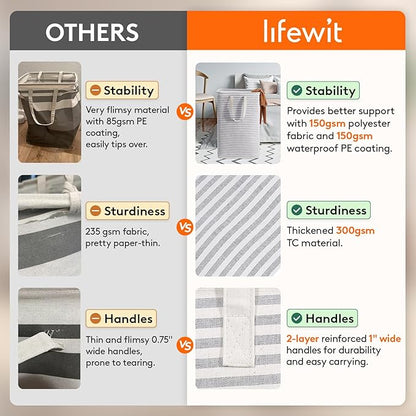 Lifewit 3 Pack Laundry Basket 90L Each, Collapsible Clothes Hamper with Reinforced Handles, Freestanding Waterproof Design for Bedroom and Laundry Room, Grey 270L Total
