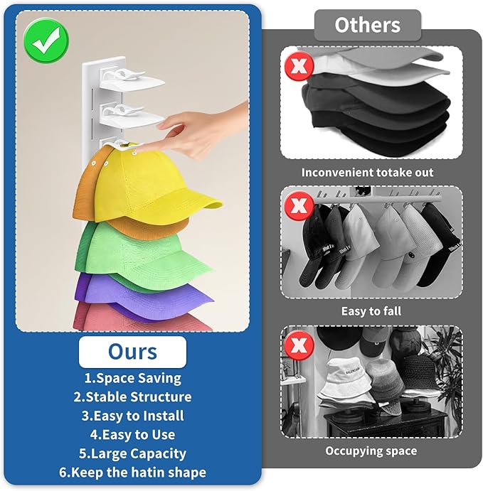 Enwokran Baseball Cap Organizer - Bedroom Closet Storage | 2 Pack, 40 Hats Capacity, Multilayer Rack with 2 Mounting Options(White)